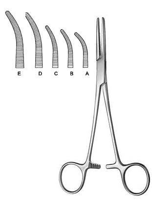 Spencer Wells Forceps - Hemostats
